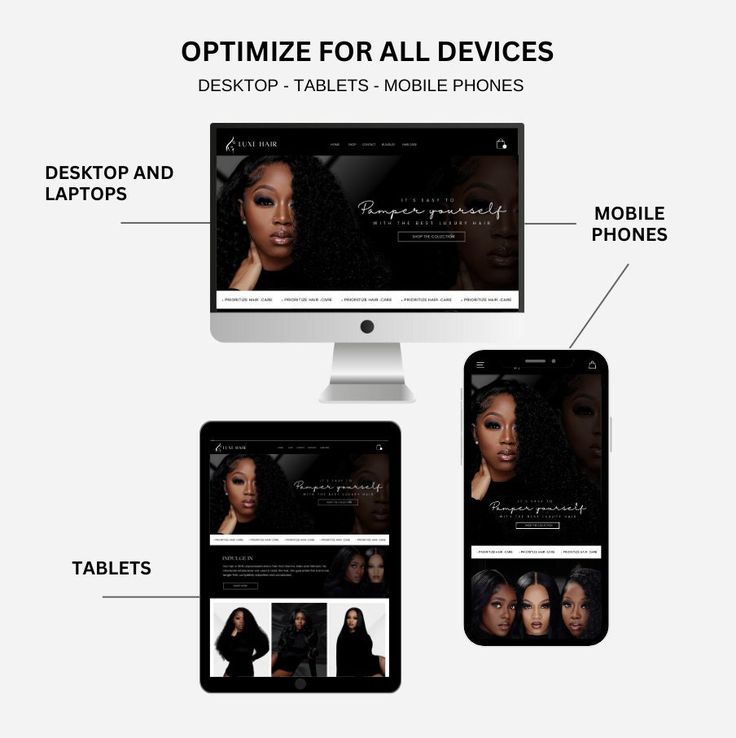 Boutik Dropshipping/ E-commerce 5.0