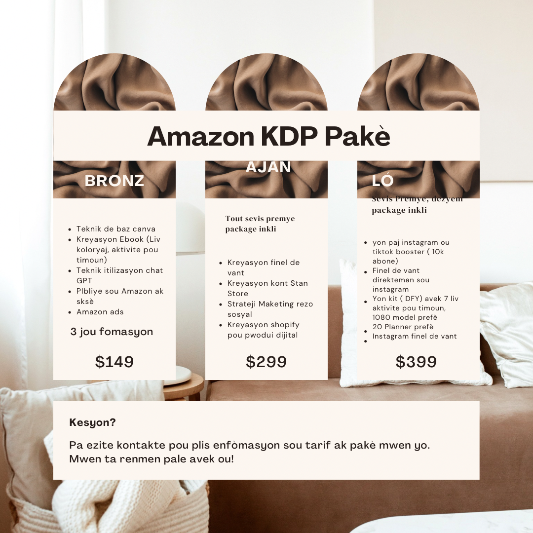 Digital Marketing klas