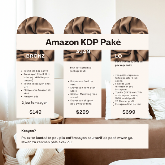 Digital Marketing klas